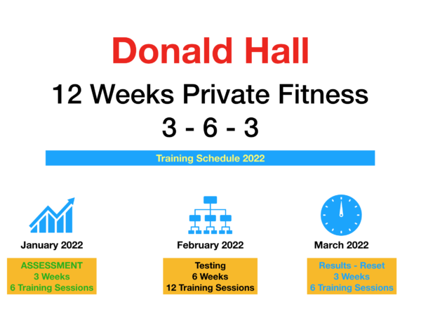 Private Fitness Personal Training
